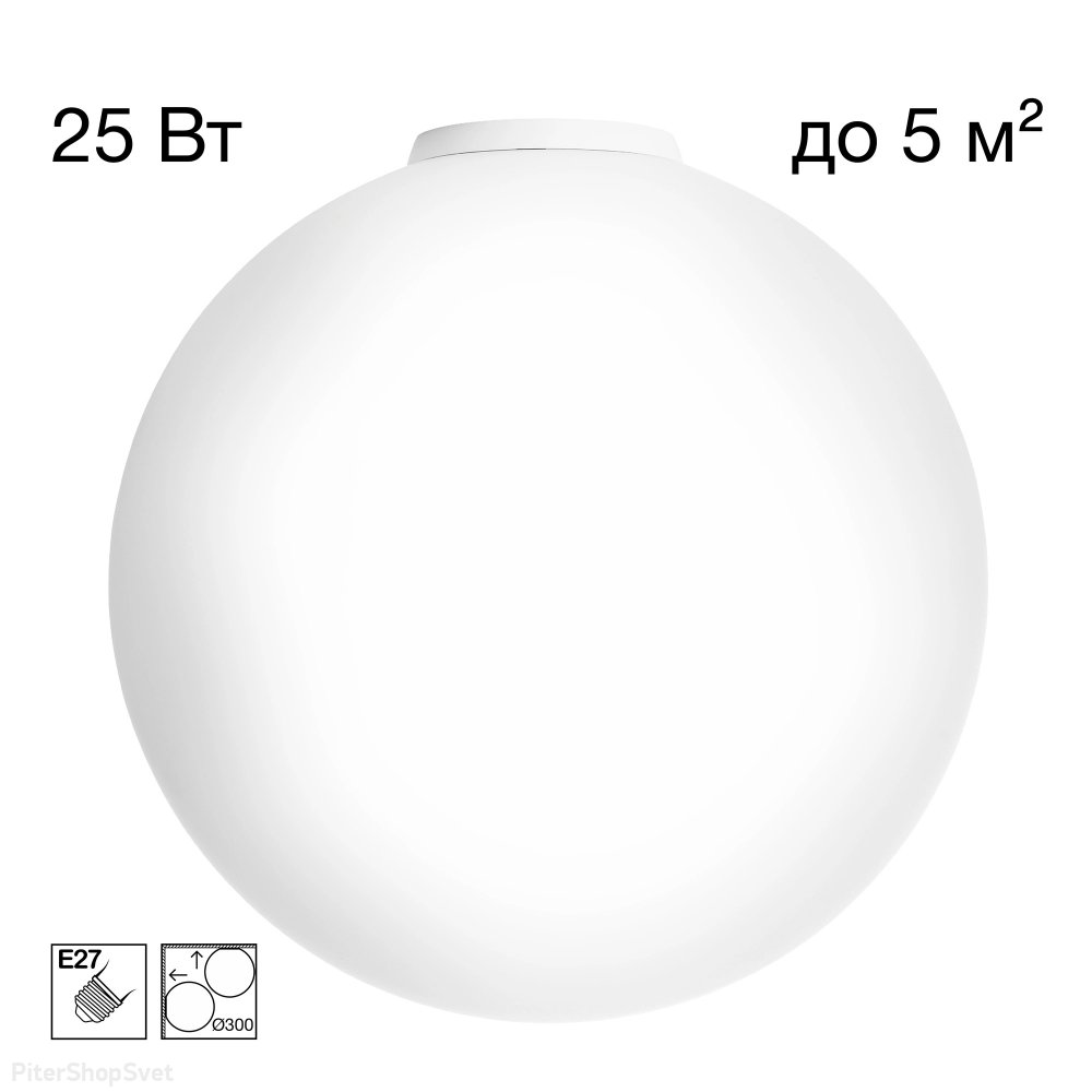 Серия / коллекция «RON»