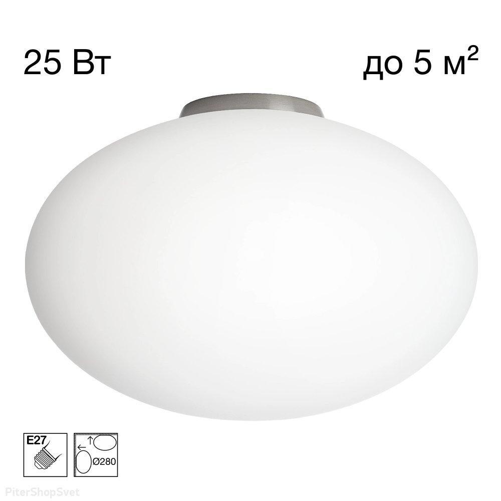 Серия / коллекция «RON»