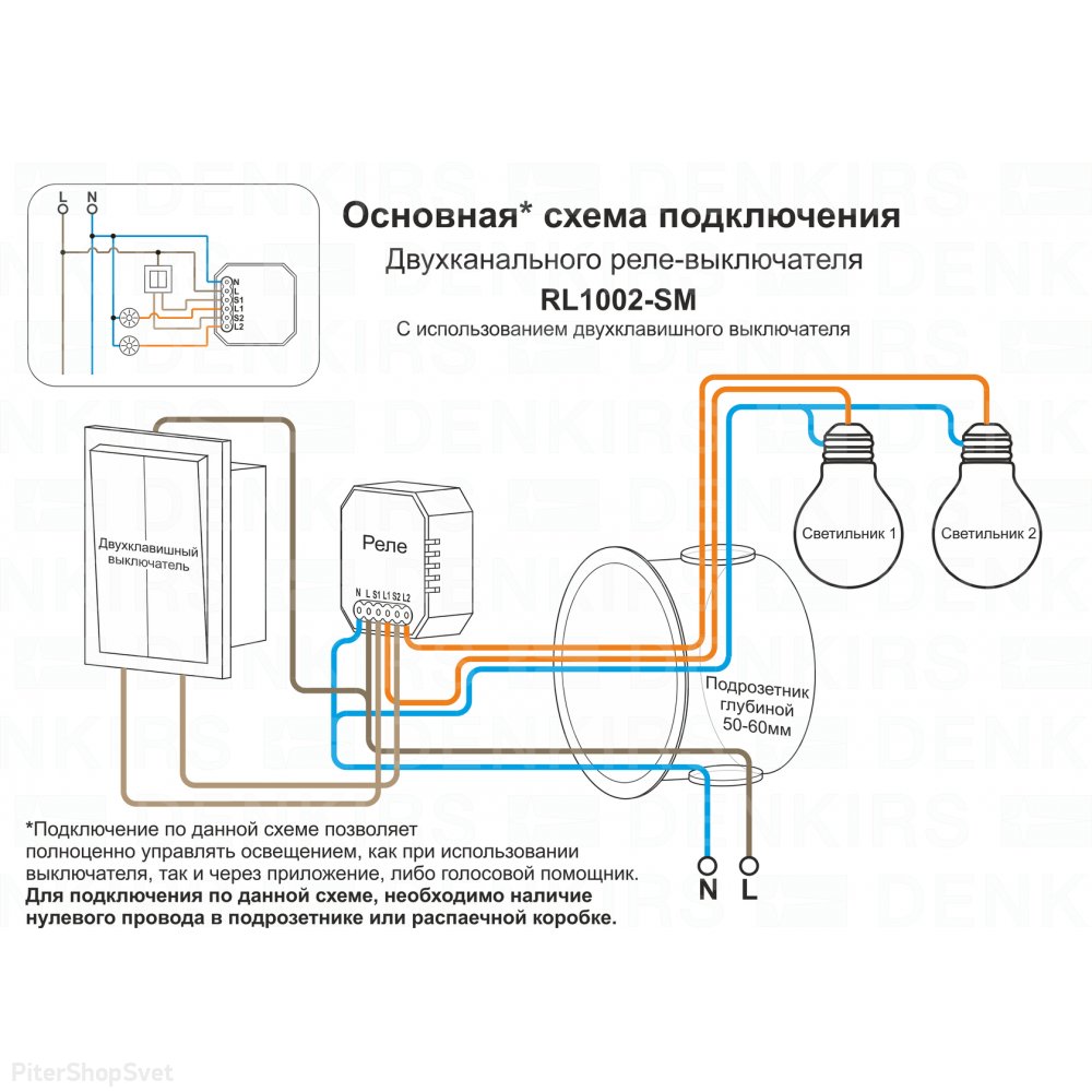 RL1002-SM Двухканальное Wi-Fi Реле-Выключатель Купить В Интернет.