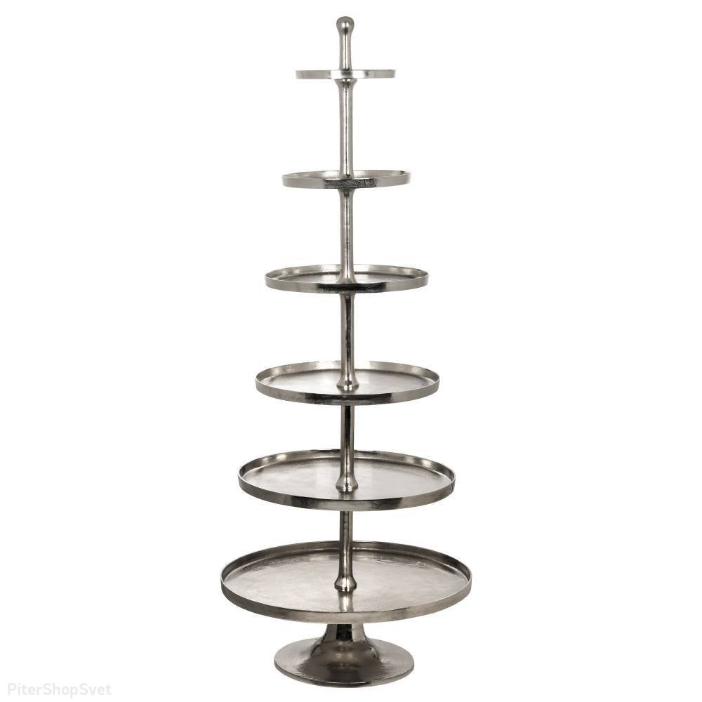 Похожие товары