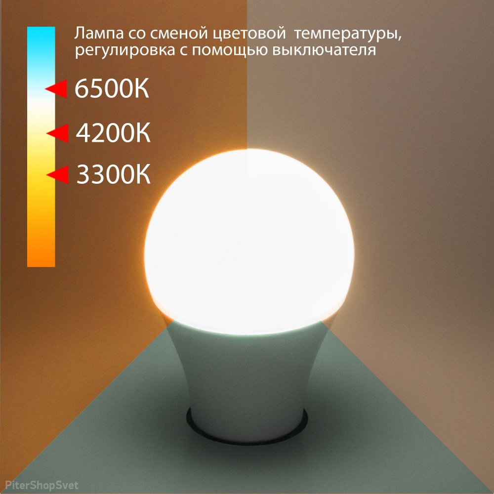 Лампа Е27 13Вт 3300/4200/6500K Classic LED D 13W 3300/4200/6500K E27 А60 (BLE2745)