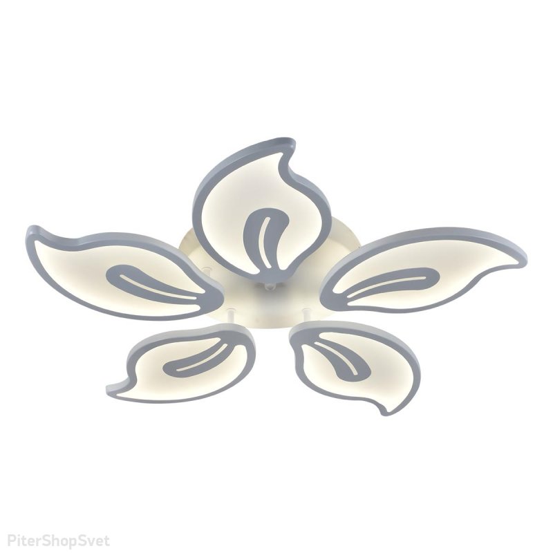 Похожие товары