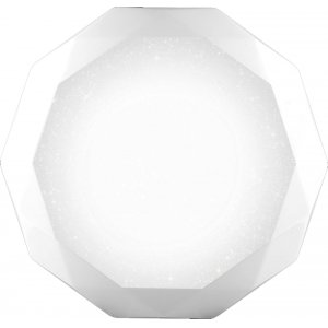 Серия / Коллекция «Classic [LED тарелки]» от Feron™