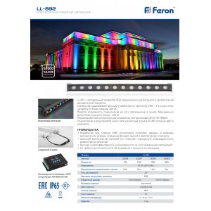 Серия / Коллекция «Линейные прожекторы» от Feron™