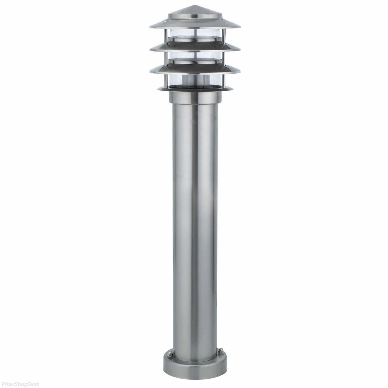 Похожие товары