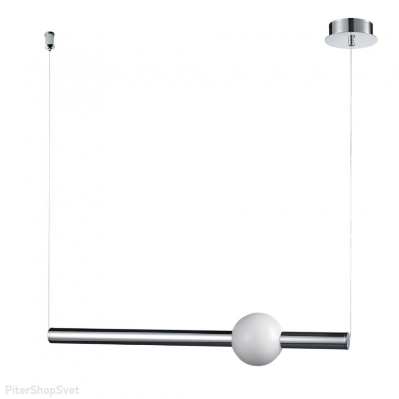 Похожие товары