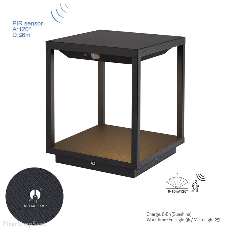 Серия / коллекция «Meribel»