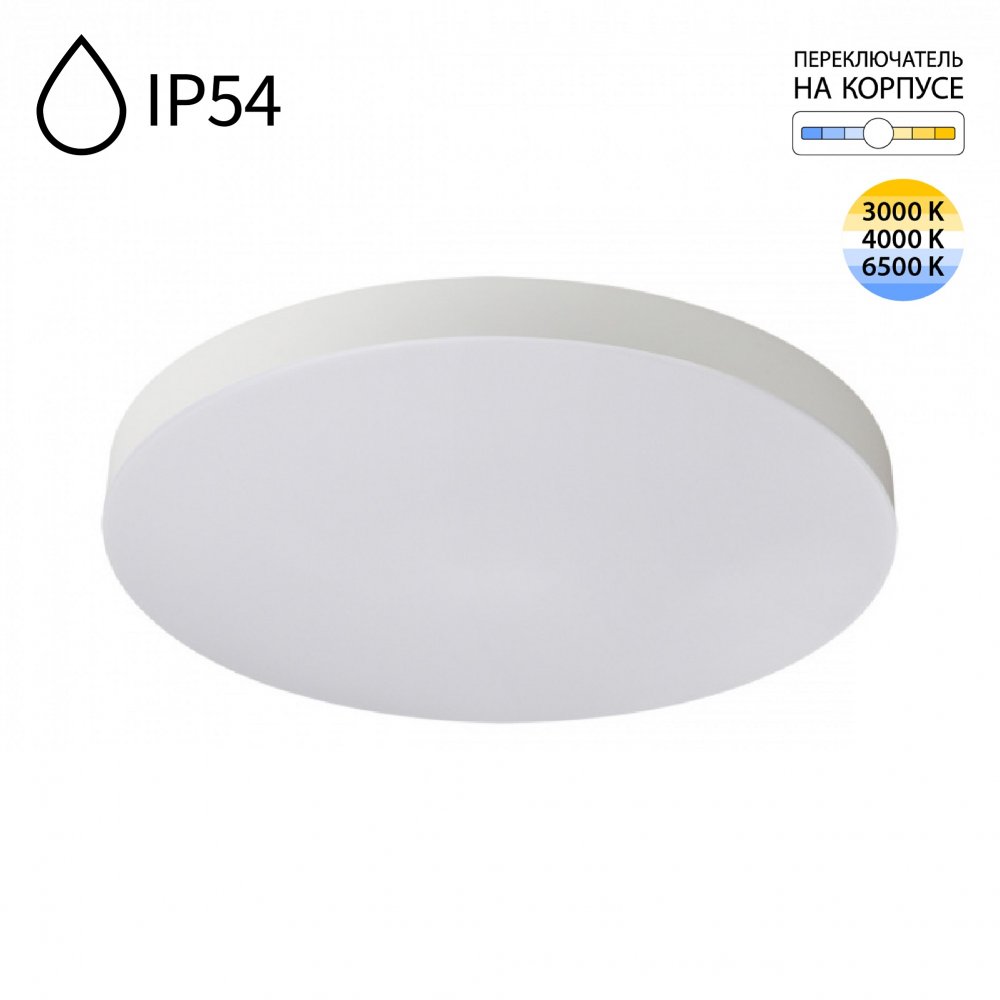 Серия / коллекция «GAMMA»