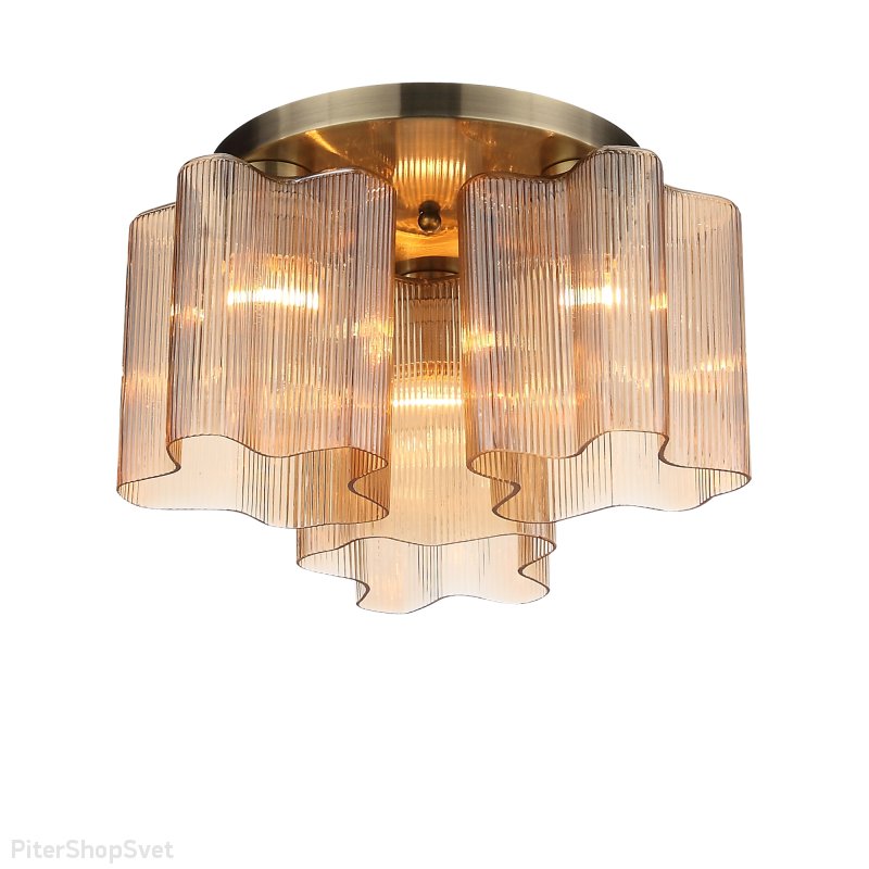 Похожие товары