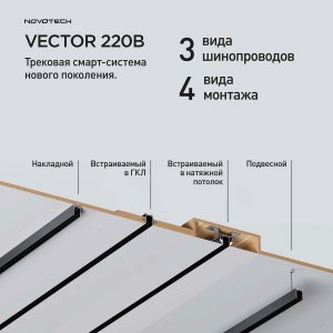 «VECTOR» Трековая smart 220В система освещения Novotech™