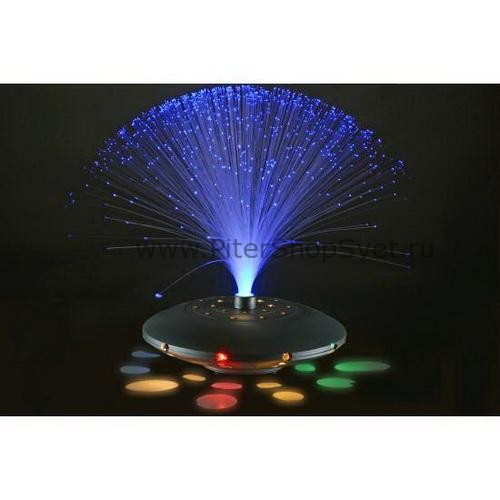 2801 Fun Globo