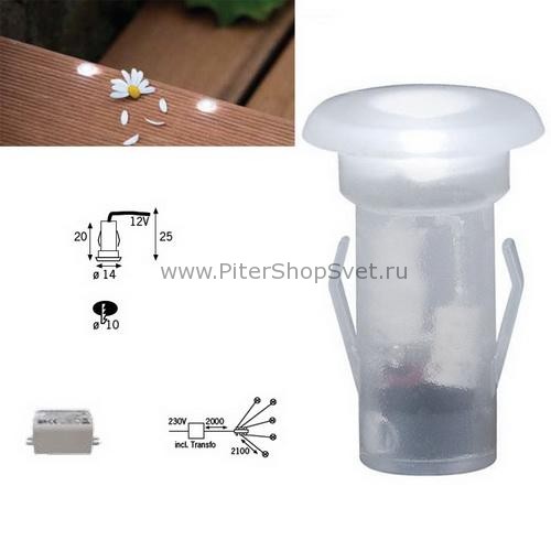 Похожие товары